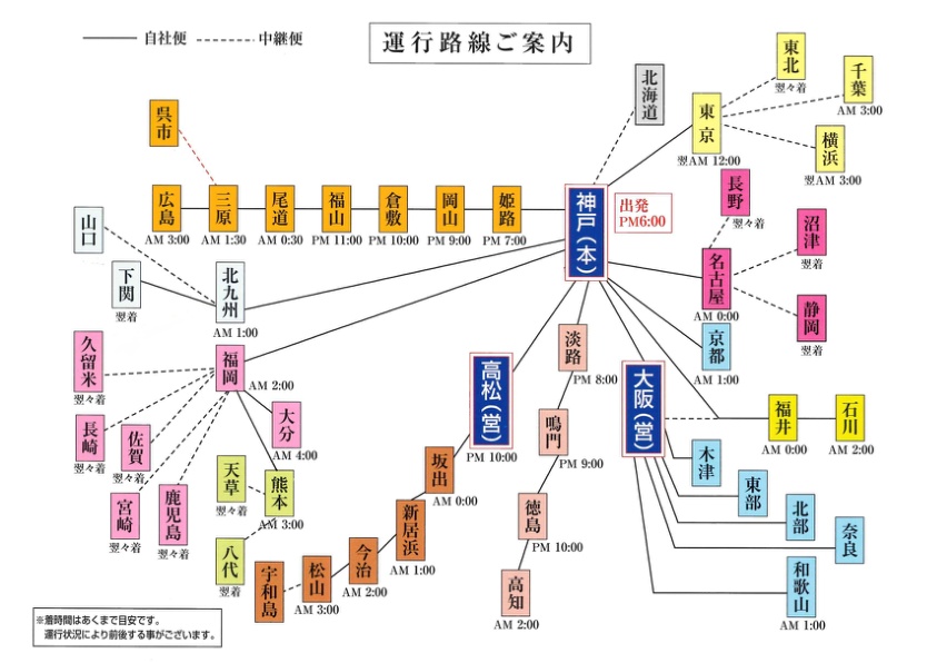 運行路線のご案内